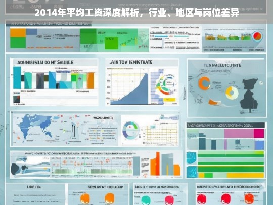 2014年平均工资探秘，行业、地区与岗位间的薪酬差异