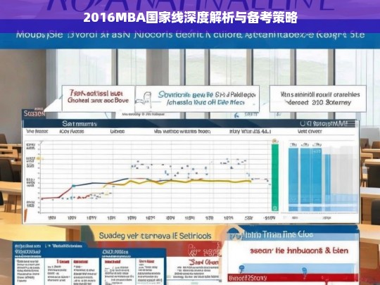 2016MBA国家线全面剖析及高效备考指南