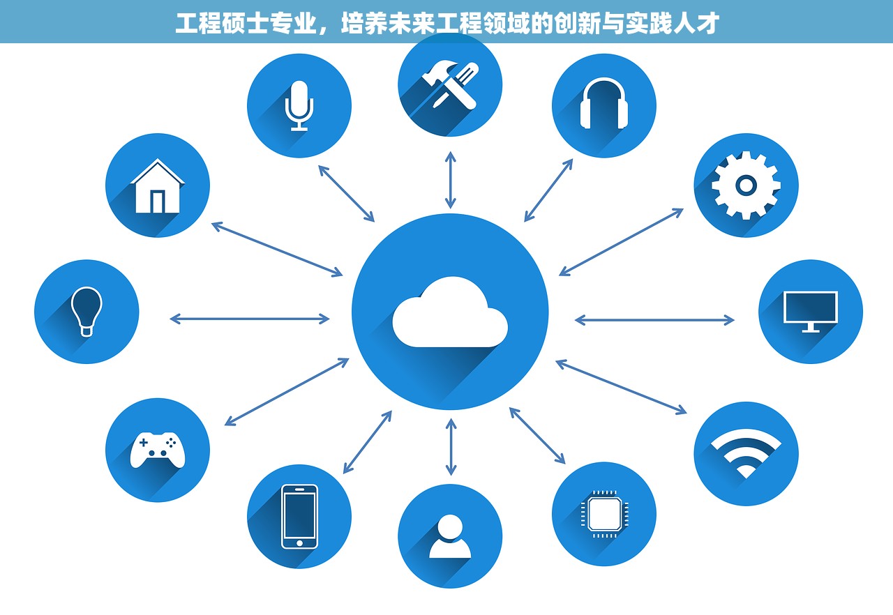 工程硕士专业，培养未来工程领域的创新与实践人才