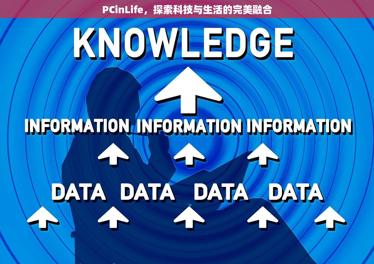 PCinLife，探索科技与生活的完美融合