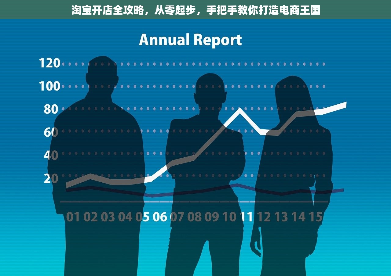 淘宝开店全攻略，从零起步，手把手教你打造电商王国