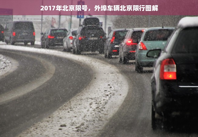 2017年北京限号，外埠车辆北京限行图解