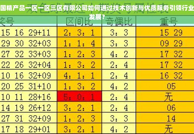 国精产品一区一区三区有限公司如何通过技术创新与优质服务引领行业发展？