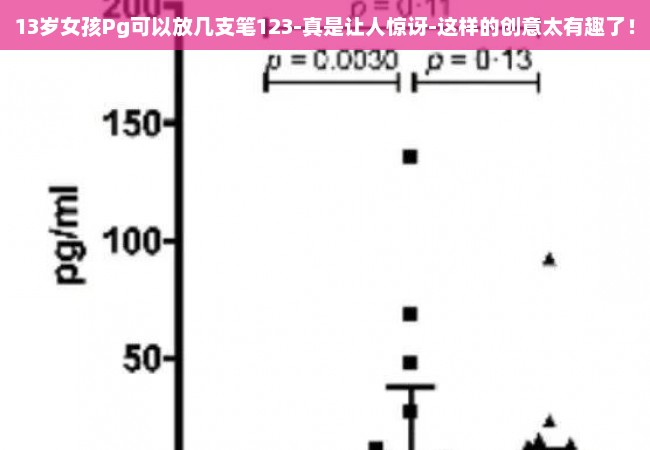 13岁女孩Pg可以放几支笔123-真是让人惊讶-这样的创意太有趣了！