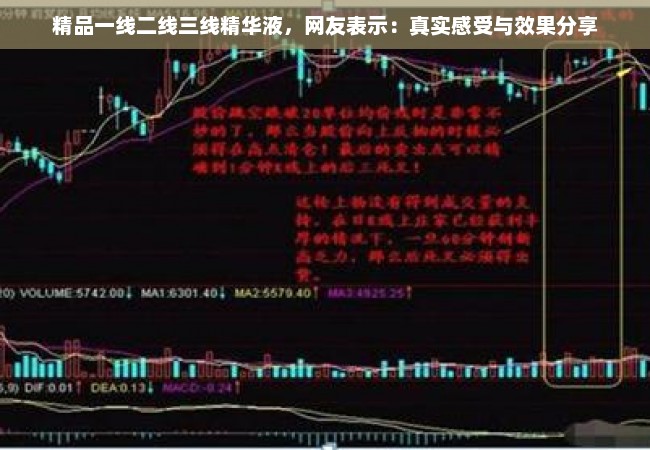 精品一线二线三线精华液，网友表示：真实感受与效果分享