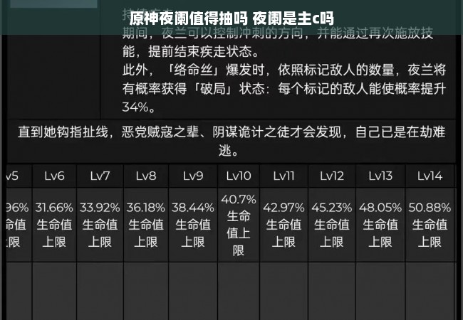 原神夜阑值得抽吗 夜阑是主c吗