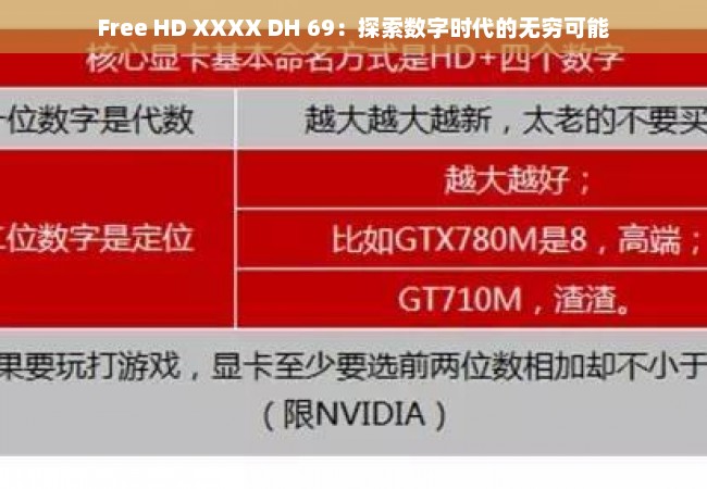 Free HD XXXX DH 69：探索数字时代的无穷可能