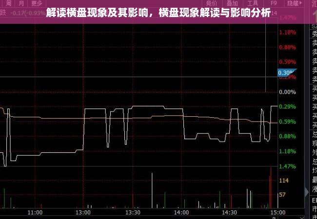 解读横盘现象及其影响，横盘现象解读与影响分析