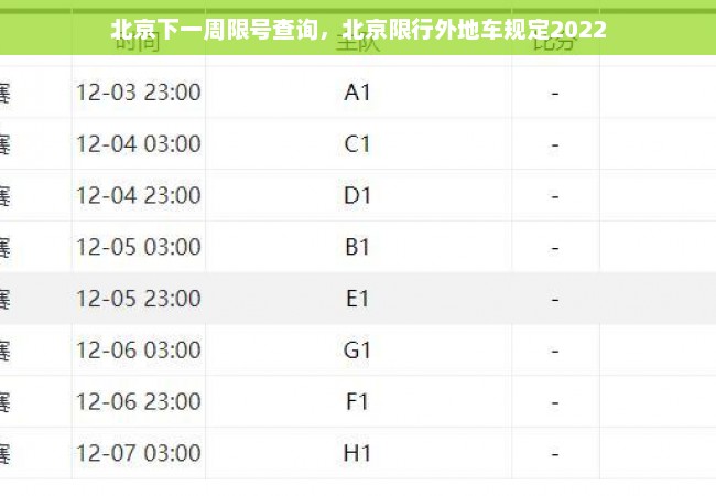 北京下一周限号查询，北京限行外地车规定2022