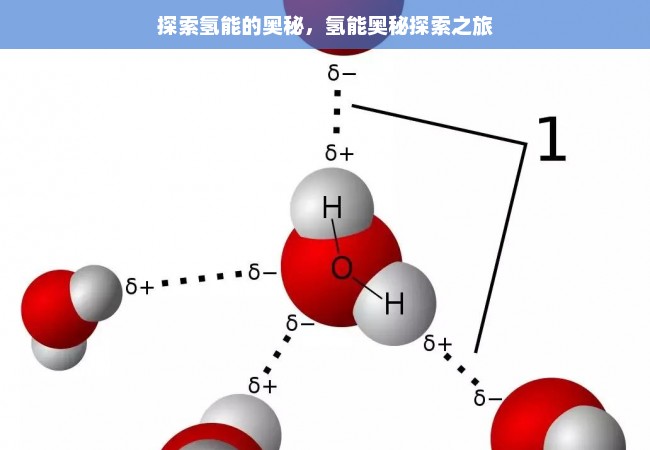 探索氢能的奥秘，氢能奥秘探索之旅