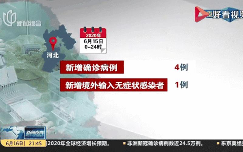 31省份新增确诊22例,本土4例在辽宁,零号传染源在哪-_4，河北深泽县新增确诊11例行程轨迹一览_1 (2)