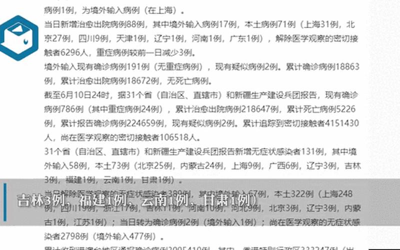 31省区市新增22例确诊,本土病例有多少- (6)，福建安溪疫情实时数据-福建安溪县新增确诊3例轨迹