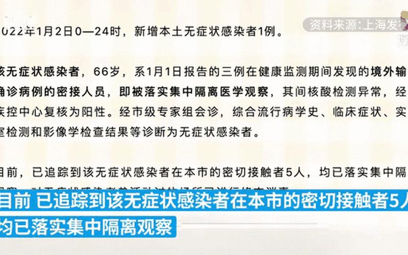 上海近5天死亡36例-上海昨天死亡新闻，6月13日宝山一地升为中风险,附上海最新密接隔离政策APP