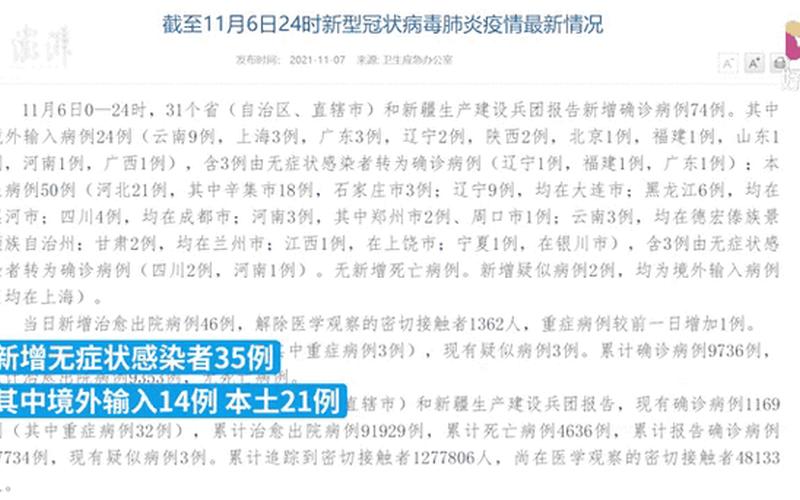 北京新增3例本土确诊!附详情_5，31省新增确诊21例,本土6例在辽宁-_14