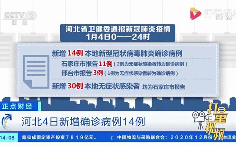 河北昨日新增确诊病例23例,31省区市昨日新增确诊病例104例 (3)，黑龙江新增本土确诊病例5例,这些患者的活动轨迹是怎样的- (2)