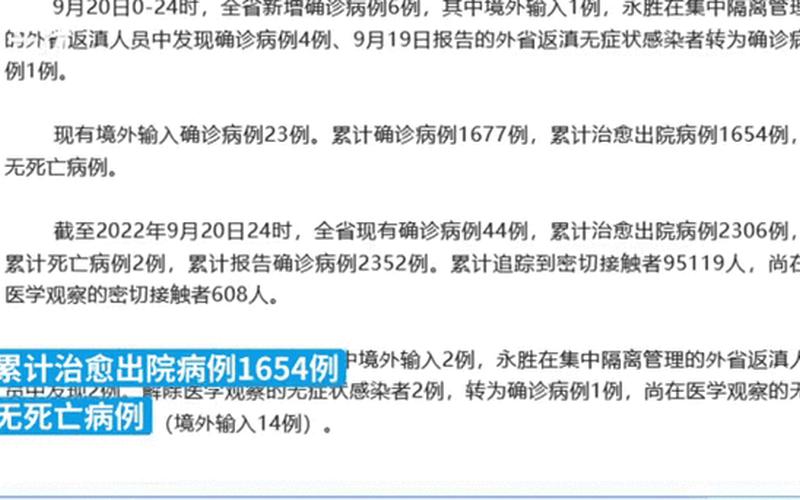 10月28日西安新增8例本土确诊病例和25例_3，云南新增本土确诊10例 云南新增本土确诊病例2例!