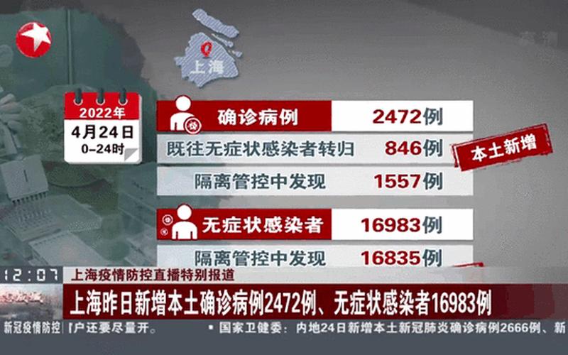 上海新增境外输入确诊8例，内蒙古新增19例确诊、内蒙古新增2例 累计确诊13例