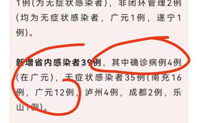 四川新增确诊病例1例是哪里的，新增确诊30例本土8例,新增本土确诊20例