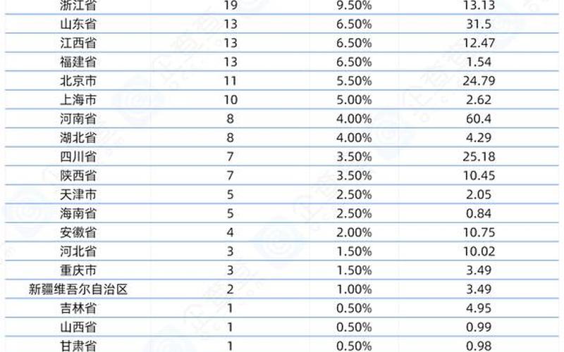 12月4日苏州新增12例本土确诊和69例本土无症状感染者详情_1，本土新增确诊连续3天破百-_4