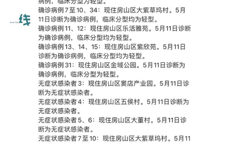 北京新增2例确诊-一人为6岁男童，31个省区市新增本土确诊病例60例,这些病例分布在了哪些地方_2