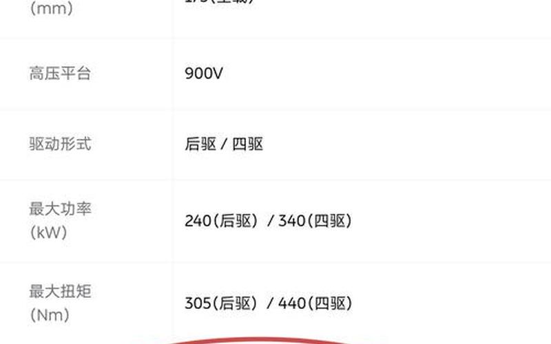 北京疫情预计什么时候清零，北京百荣最新疫情报告北京百荣最新疫情报告数据