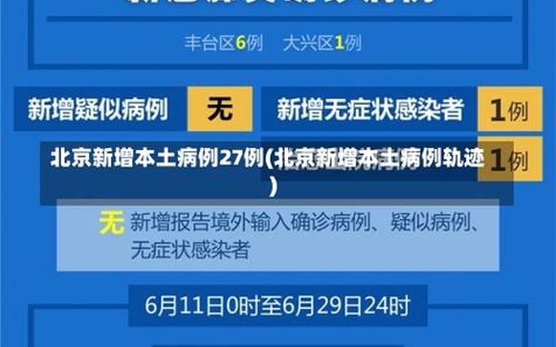 12月还能去北京吗，北京4天内新增10名本土感染者,他们都去过那里-_1