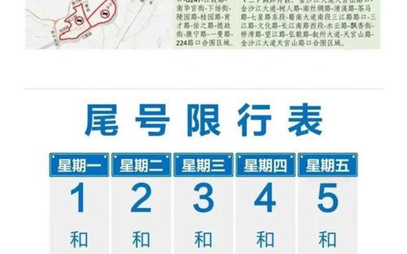 成都最新限号时间几点到几点，成都车辆尾号限行时间新规2020_3