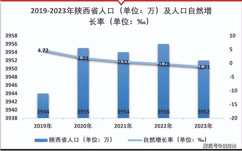 10月22日陕西新增16例本土确诊病例和52例本土无症状_3 (2)，31省份新增本土确诊21例,这些病例分布在了哪儿-_21