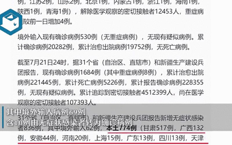 中国新增新冠肺炎本土确诊病例1621例是多少-_1，31省份新增本土确诊多少例_113