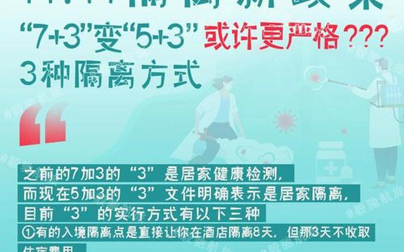 北京疫情地图二维码、北京疫情地图小程序，北京缩短入境隔离时间-“10天集中隔离+7天居家隔离”