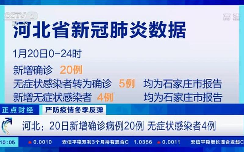 11月22日阿坝州新增本土确诊病例15例、无症状感染者37例，31省新增本土确诊4例,他们都是如何感染的-_1 (2)