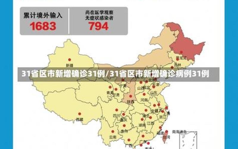 31省份新增本土确诊多少例_20，31省份新增本土确诊69例在哪几个省份_63