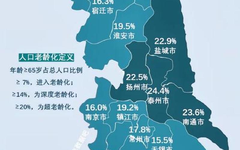 31省区市12月1日新增本土4233+3053931省区市新增本土确诊，江苏新增40例本土确诊,扬州36例,为何扬州的疫情最为严重-_1