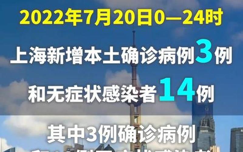 上海新增2573例本土确诊、上海新增5本地确诊，31省份新增本土确诊多少例_17