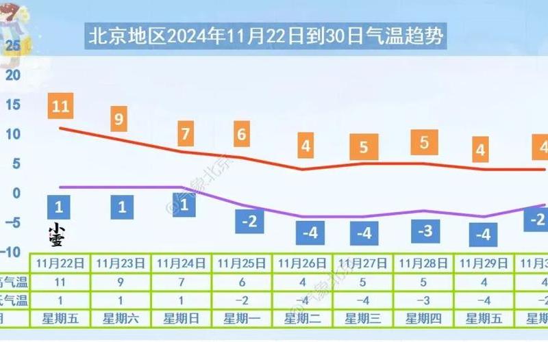 11月3日0时至24时北京新增32例本土确诊和6例无症状，31省份新增本土确诊69例在哪几个省份_1 (3)