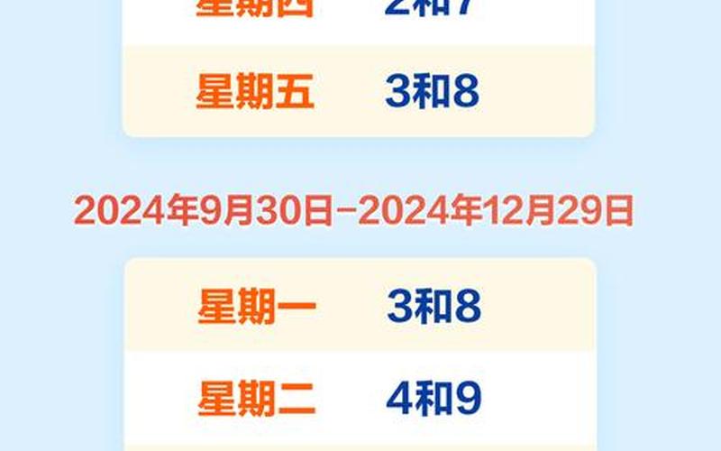 2020年成都限号新规是什么-_4，成都车辆尾号限行时间新规2021