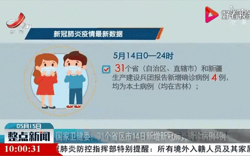 12月9日0-24时,成都发生了新冠肺炎新增确诊病例- (2)，活动轨迹公布!陕西西安新增4例本土确诊病例,目前当地疫情情况如何-_1