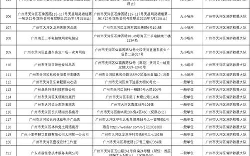 10月14日广州新增20例本土确诊病例APP_9，31省区市新增本土确诊55例陕西52例(全国疫情最新消息)_1 (6)