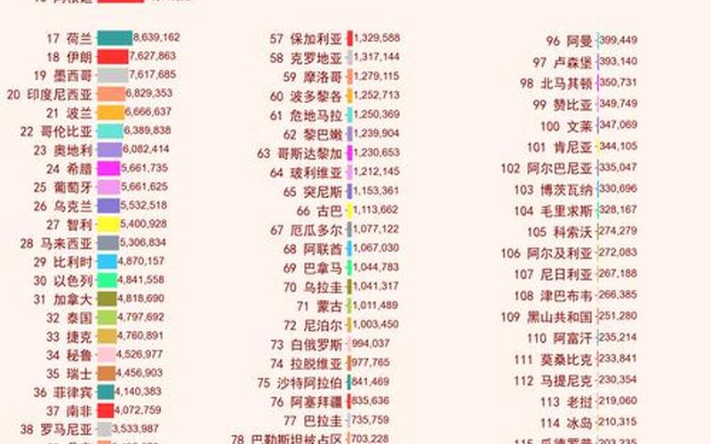 全国新增境外输入2例、全国境外输入最新确诊，31省份新增49例本土确诊,浙江38例,浙江的疫情为何难以控制- (2)