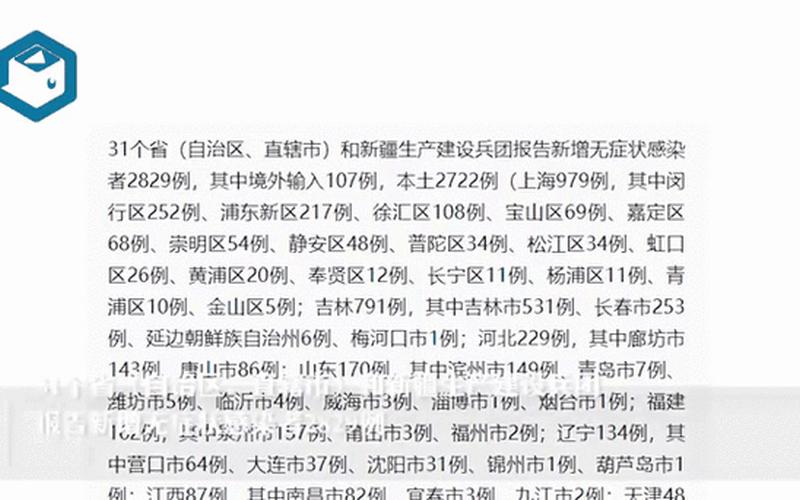 31省份新增确诊病例98例,其中本土病例79例,都涉及了哪些省份-_5，10月9日0-24时成都新增本土确诊病例1例和无症状感染者3例_2