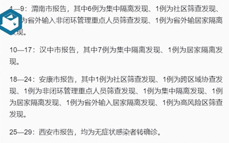 西安疫情最新消息今天封城了吗 (2)，西安新增了1例本土的确诊病例,这一病例是否有感染其他人-