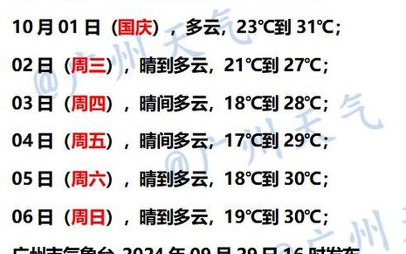 10月23日广州新增16例本土确诊病例详情公布_4，广东广州疫情;广东广州疫情最新情况统计表