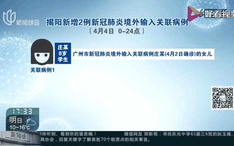 7月21日广州新增1例境外输入关联本土确诊病例-APP_2 (2)，31省份新增本土确诊69例在哪几个省份_5 (3)