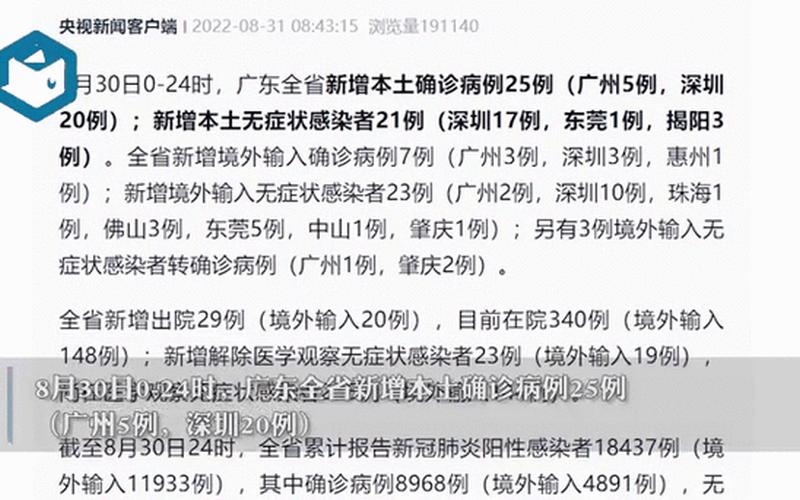 31省新增本土确诊30例—31省新增本土病例30例，31省份新增本土确诊21例,这些病例分布在了哪儿-_29