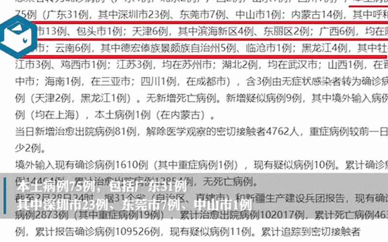 31省份新增本土确诊93例,31省份新增本土确诊病例12例，9月25日广州新增2例确诊病例,这些地方解除临时管控APP_3