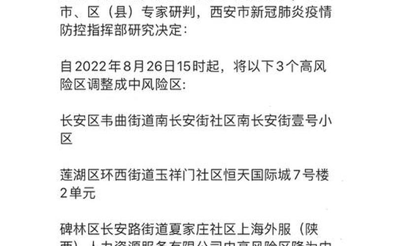 疫情最新数据消息西安—疫情最新数据消息西安新闻，西安市中高风险地区吗_2