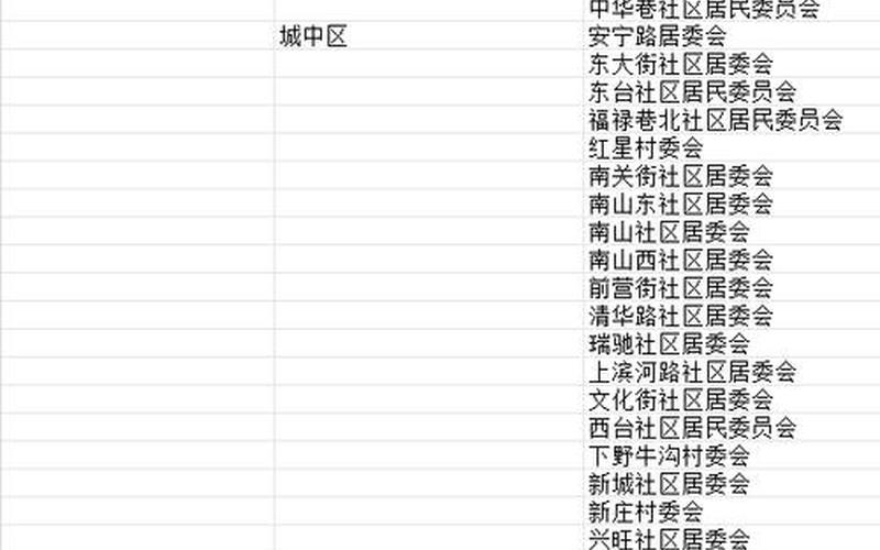 11月8日青海新增4例本土确诊+96例无症状感染者，31省份新增本土确诊多少例_2 (4)