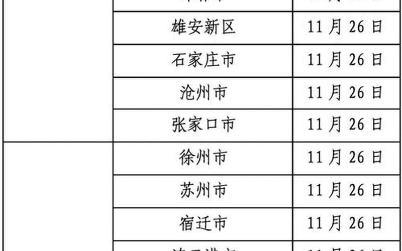 31省份新增本土确诊多少例_23，9月15日泉州新增2例新冠确诊病例(泉州新冠确诊病例分布)