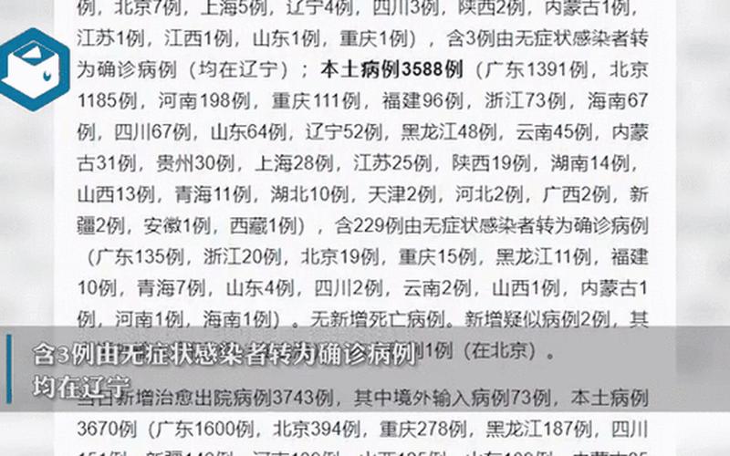 31省份新增确诊病例98例,其中本土病例79例,都涉及了哪些省份-_19，12月1日珠海新增本土确诊病例2例、本土无症状感染者20例 (2)