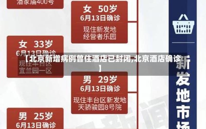 北京3月17日16时至19日16时新增3例本土确诊APP_2 (2)，31省新增10例确诊,均为境外输入,如何做好境外输入的防控-_1